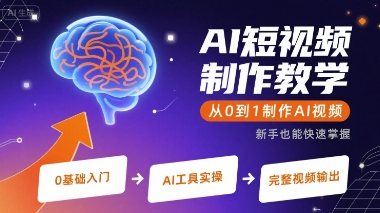 AI短视频制作教学,从0到1制作AI视频-润格副业网-每天分享热门副业赚钱项目