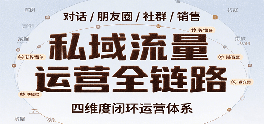 私域流量运营全链路，开场对话设计、朋友圈运营、社群管理、一对一销售SOP-润格副业网-每天分享热门副业赚钱项目