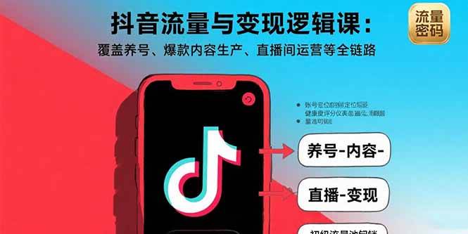 （15824期）抖音流量与变现逻辑课：覆盖养号、爆款内容生产、直播间运营等全链路-润格副业网-每天分享热门副业赚钱项目
