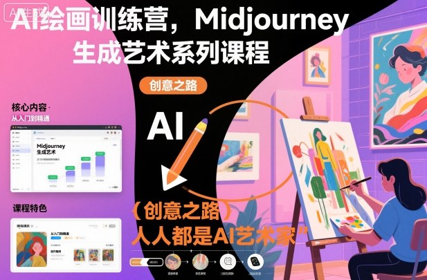 AI绘画训练营,Midjourney生成艺术系列课程,人人都是AI艺术家-润格副业网-每天分享热门副业赚钱项目