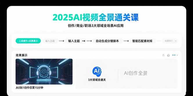 (15762期)2025AI视频全景通关课:涵盖创作/商业/职场3大领域 掌握AI全场景应用-润格副业网-每天分享热门副业赚钱项目