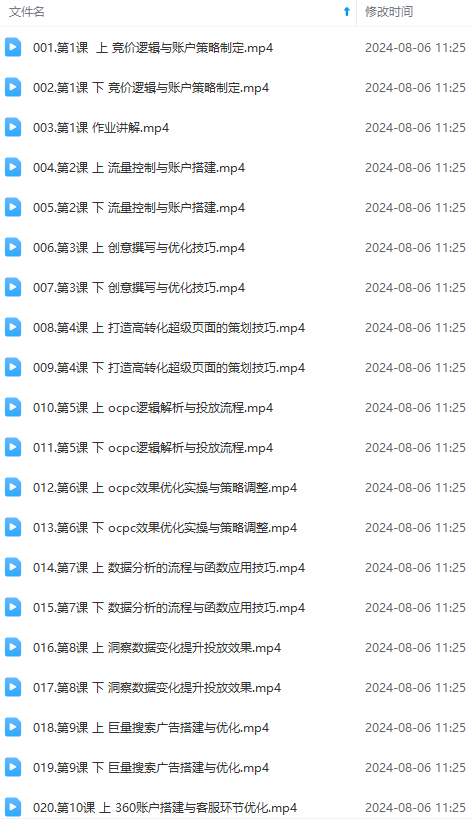 图片[1]-（12012期）竞价教程：真实账户 实战教学 从新手到进阶·后台操作到数据优化-润格副业网-每天分享热门副业赚钱项目