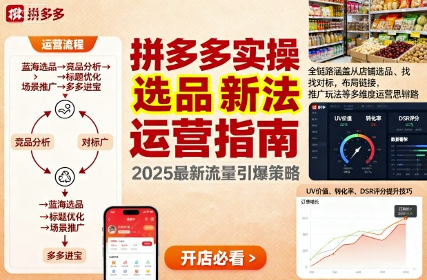 王校长9月12拼多多实操新玩法，全链路涵盖从店铺选品、找对标，布局链接，推广玩法等多维度运营思路（更新）-润格副业网-每天分享热门副业赚钱项目