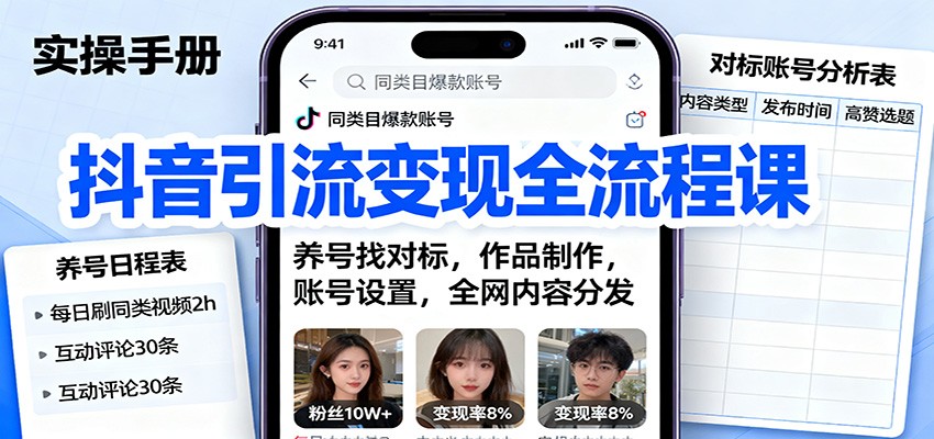 抖音引流变现全流程课：养号找对标，作品制作，账号设置，全网内容分发-润格副业网-每天分享热门副业赚钱项目