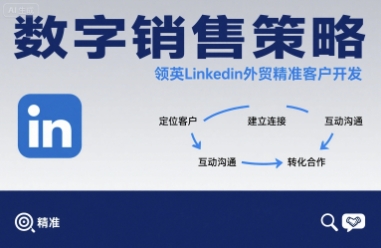 数字销售策略领英LinkedIn外贸精准客户开发-润格副业网-每天分享热门副业赚钱项目
