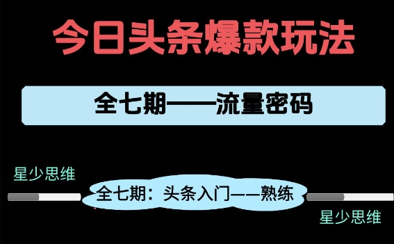 头条系列全七期项目拆解，全是干货，新手从0-1必经过程，99的人会踩的坑-润格副业网-每天分享热门副业赚钱项目