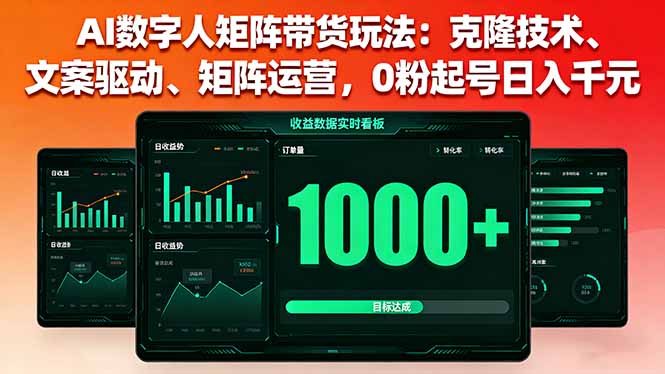 AI数字人矩阵带货玩法:克隆技术、文案驱动、矩阵运营,0粉起号日入千元-润格副业网-每天分享热门副业赚钱项目