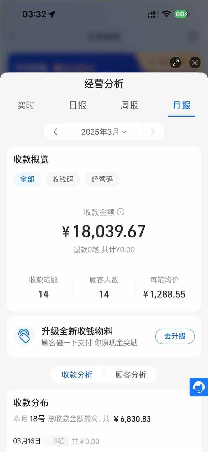 图片[2]-（14482期）【2025年4月】知识付费镰刀训练营：单号年赚百万的超级IP孵化术-润格副业网-每天分享热门副业赚钱项目