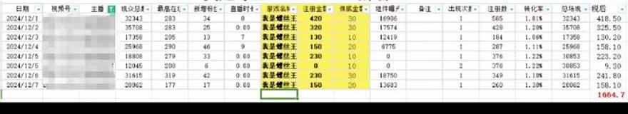 图片[2]-（14086期）微信无人直播，长期可做收益稳定，坚持做平均单号每日150+-润格副业网-每天分享热门副业赚钱项目