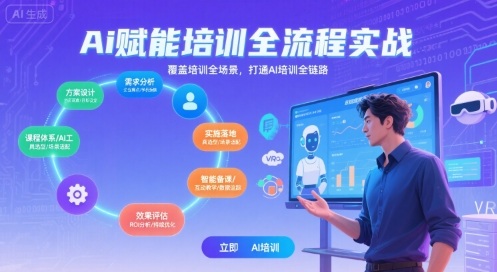 AI赋能培训全流程实站，覆盖培训全场景，打通 Al培训全链路-润格副业网-每天分享热门副业赚钱项目