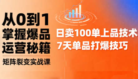 抖音小店爆品打造与矩阵裂变实战课-润格副业网-每天分享热门副业赚钱项目