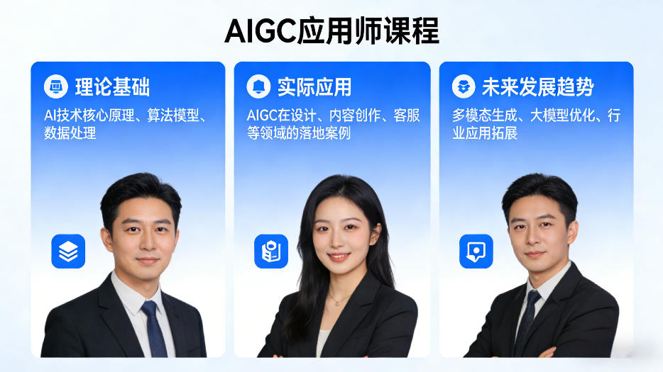 AIGC应用师课程，覆盖了AI技术的理论基础、实际应用、以及未来发展趋势(更新)-润格副业网-每天分享热门副业赚钱项目