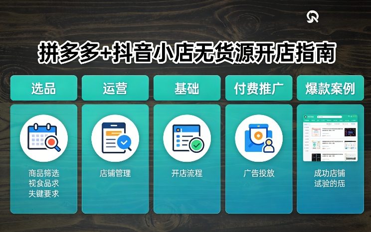 拼多多+抖音小店无货源开店，包括：选品、运营、基础、付费推广、爆款案例等(更新26年2月)-润格副业网-每天分享热门副业赚钱项目