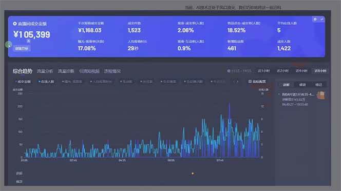 图片[2]-（14162期）日赚6000+！抖音Ai无人直播躺赚新风口，0门槛吃官方亿级流量！-润格副业网-每天分享热门副业赚钱项目
