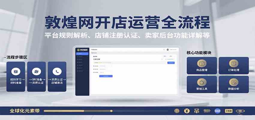 敦煌网开店运营全流程：平台规则解析、店铺注册认证、卖家后台功能详解等-润格副业网-每天分享热门副业赚钱项目