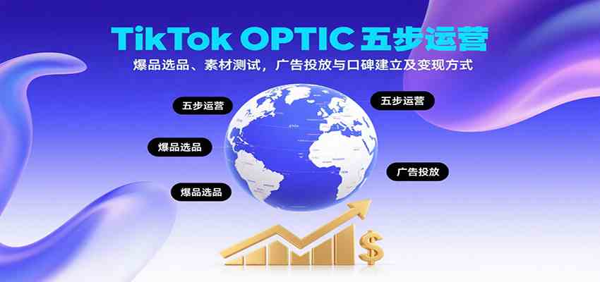TikTok OPTIC五步运营,爆品选品、素材测试,广告投放与口碑建立及变现方式-润格副业网-每天分享热门副业赚钱项目