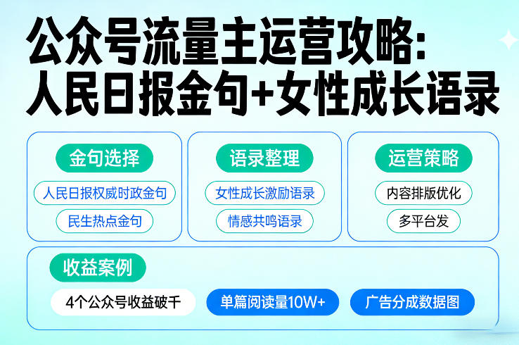 利用人民日报金句+女性成长语录做公众号流量主，4个公众号收益破千-润格副业网-每天分享热门副业赚钱项目