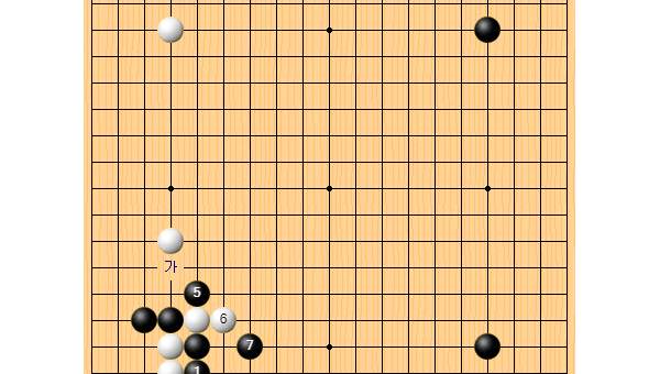 《围棋》布局阶段的战术组合与策略-润格副业网-每天分享热门副业赚钱项目