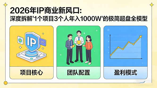 2026年IP商业新风口：深度拆解“1个项目3个人年入1000W”的极简超盘全模型-润格副业网-每天分享热门副业赚钱项目