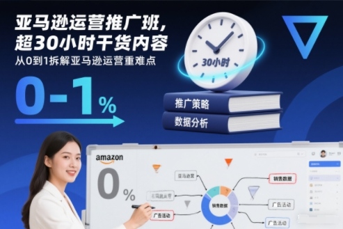 亚马逊运营推广班，超30小时干货内容，从0到1拆解亚马逊运营重难点-润格副业网-每天分享热门副业赚钱项目