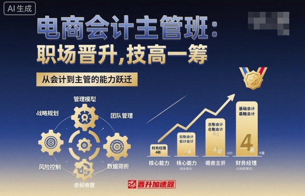 电商会计主管班,职场晋升,技高一筹-润格副业网-每天分享热门副业赚钱项目