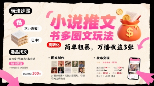 小说推文小红书多图文玩法,简单粗暴,万播收益3张-润格副业网-每天分享热门副业赚钱项目