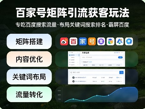 百家号矩阵引流获客玩法,专吃百度搜索流量,布局关键词搜索排名,霸屏百度-润格副业网-每天分享热门副业赚钱项目