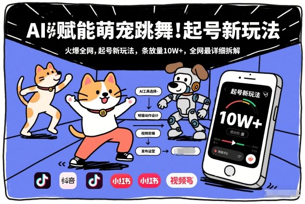 AI赋能萌宠跳舞，火爆全网，起号新玩法，条条播放量10W+，全网最详细拆解-润格副业网-每天分享热门副业赚钱项目