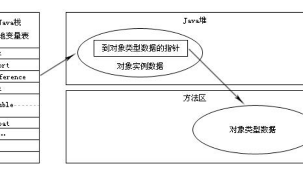 GDB 调试核心技巧:多线程调试、内存断点与反汇编分析实战-润格副业网-每天分享热门副业赚钱项目