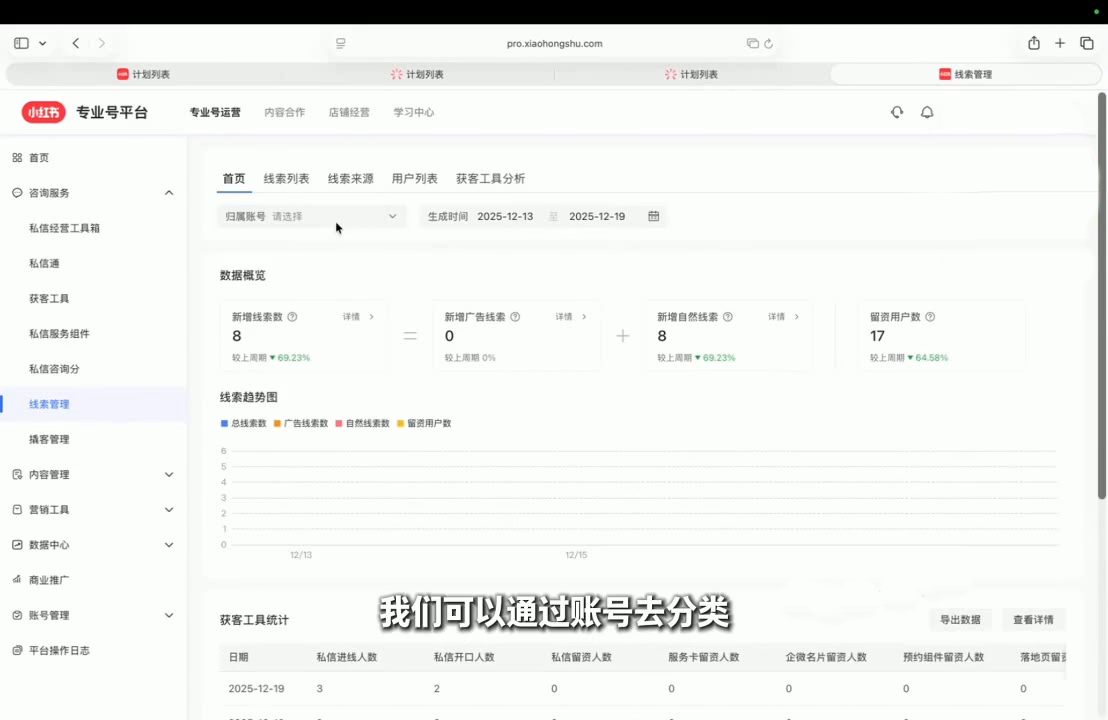 永曜·小红书聚光投流获客实战营 永曜·小红书聚光投流获客实战营