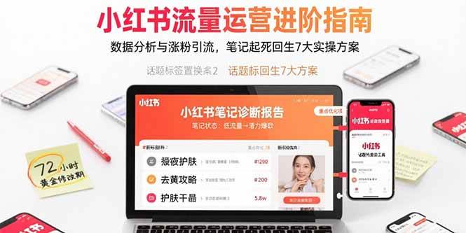 (15827期)小红书流量运营进阶指南,数据分析与涨粉引流,笔记起死回生7大实操方案-润格副业网-每天分享热门副业赚钱项目
