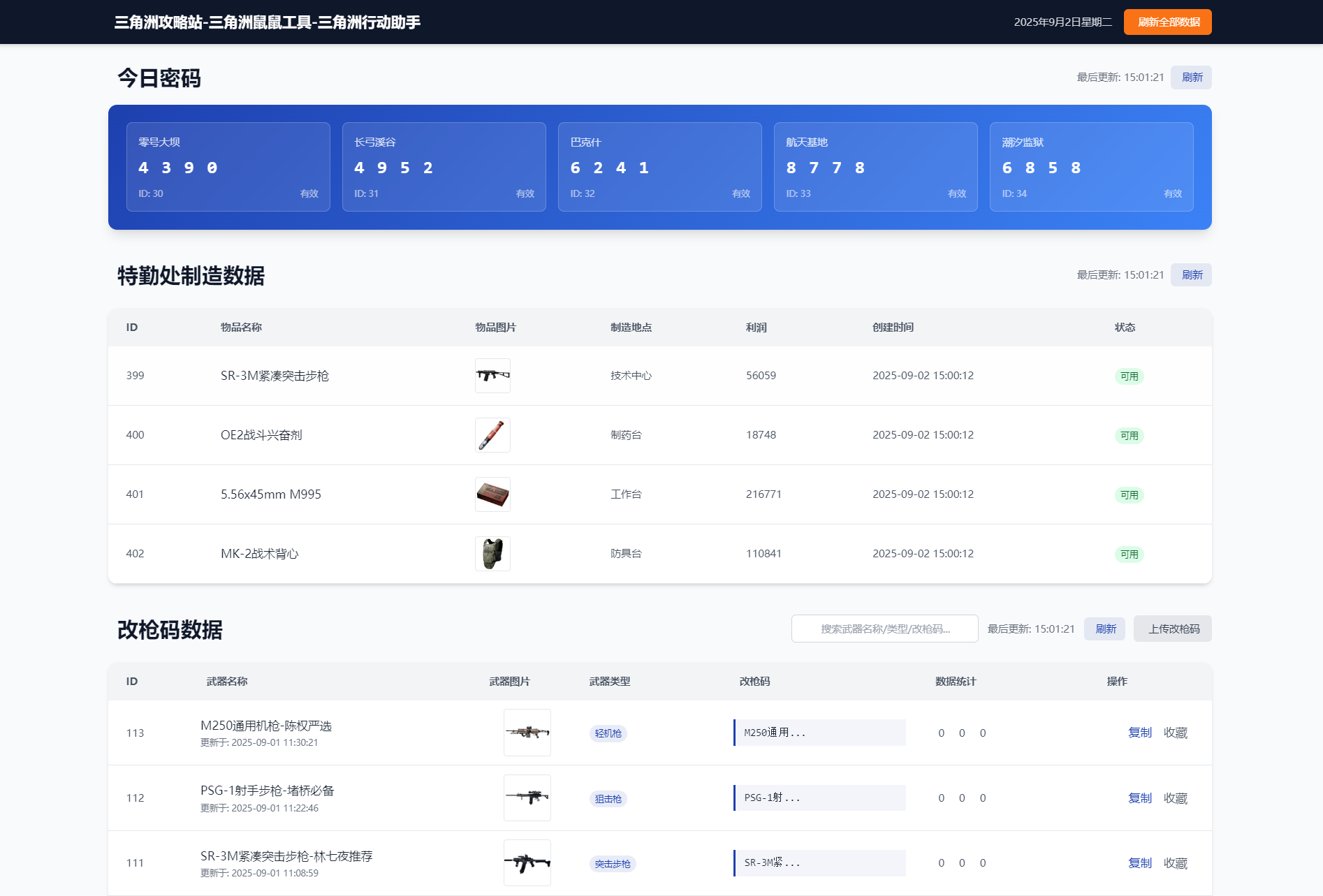 每日密码特勤处制造改枪码分享-润格副业网-每天分享热门副业赚钱项目