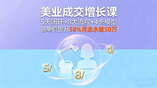 （16064期）美业成交增长课，5天闭环+8大流程+4卡模型，客单价提升58%月流水破50万-润格副业网-每天分享热门副业赚钱项目