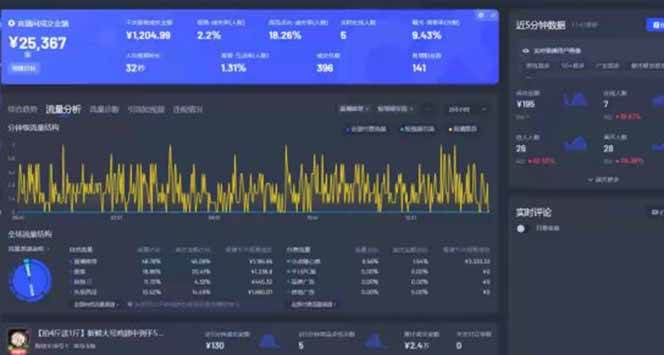 图片[1]-（14410期）Deepseek赋能无人直播，2025无人直播最强打法，单日收入1000+新手小白…-润格副业网-每天分享热门副业赚钱项目