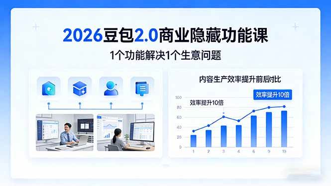 （17452期）2026豆包2.0商业隐藏功能课，1个功能解决1个生意问题，内容生产效率提升10倍-润格副业网-每天分享热门副业赚钱项目