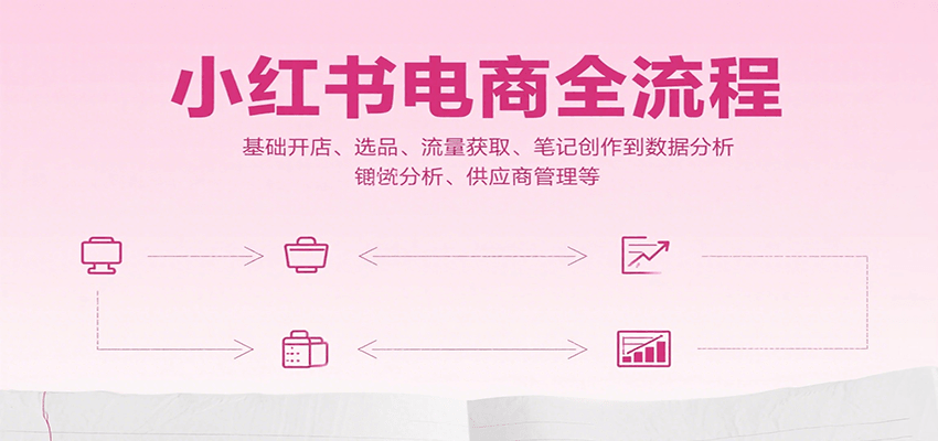 小红书电商全流程，基础开店、选品、流量获取、笔记创作到数据分析、供应商管理等-润格副业网-每天分享热门副业赚钱项目