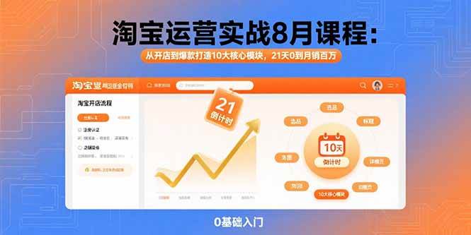 （15849期）淘宝运营实战8月课程：从开店到爆款打造10大核心模块，21天0到月销百万-润格副业网-每天分享热门副业赚钱项目