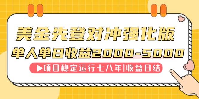 (14906期)连续8年创单日收入NO.1项目,日收益2000-5000-润格副业网-每天分享热门副业赚钱项目
