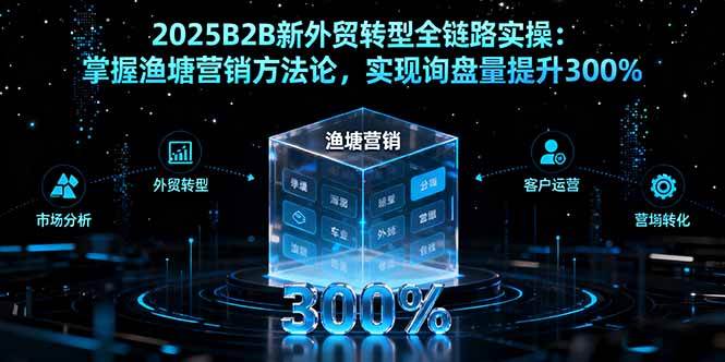 （16129期）2025B2B新外贸转型全链路实操：掌握渔塘营销方法论，实现询盘量提升300%-润格副业网-每天分享热门副业赚钱项目