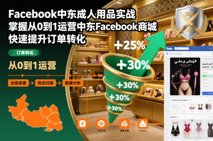 Facebook中东成人用品实战，掌握从0到1运营中东Facebook商城，快速提升订单转化-润格副业网-每天分享热门副业赚钱项目