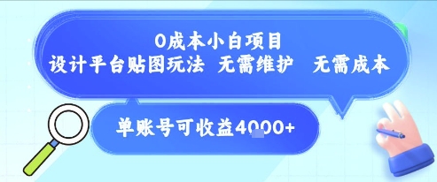 0成本小白项目,设计平台贴图玩法,无需维护,无需成本,单账号单月可产生收益4k+-润格副业网-每天分享热门副业赚钱项目