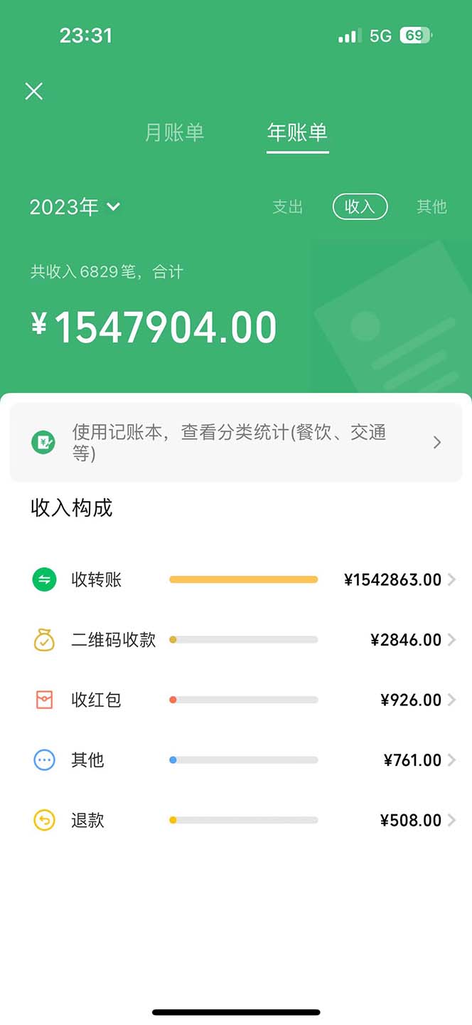 图片[2]-（12124期）七天赚了2.6万！每单利润500+，轻松月入5万+小白有手就行-润格副业网-每天分享热门副业赚钱项目