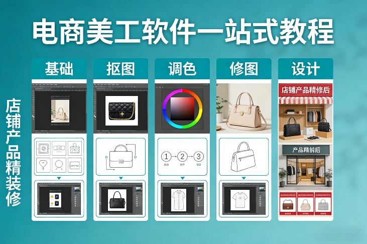 电商美工软件一站式教程,基础/抠图/调色/修图/设计,店铺产品精装修-润格副业网-每天分享热门副业赚钱项目