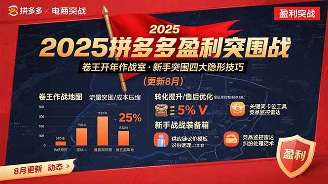 (15687期)2025拼多多盈利突围战:卷王开年作战室,新手突围四大隐形技巧(更新8月)-润格副业网-每天分享热门副业赚钱项目