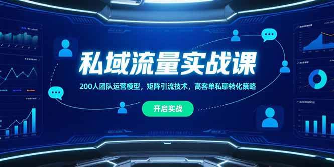 （15403期）私域流量实战课，200人团队运营模型，矩阵引流技术，高客单私聊转化策略-润格副业网-每天分享热门副业赚钱项目
