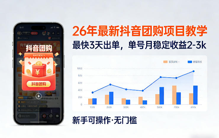 26年最新抖音团购项目教学，0门槛，最快3天出单，单号月稳定收益2-3k(更新3月19日)-润格副业网-每天分享热门副业赚钱项目