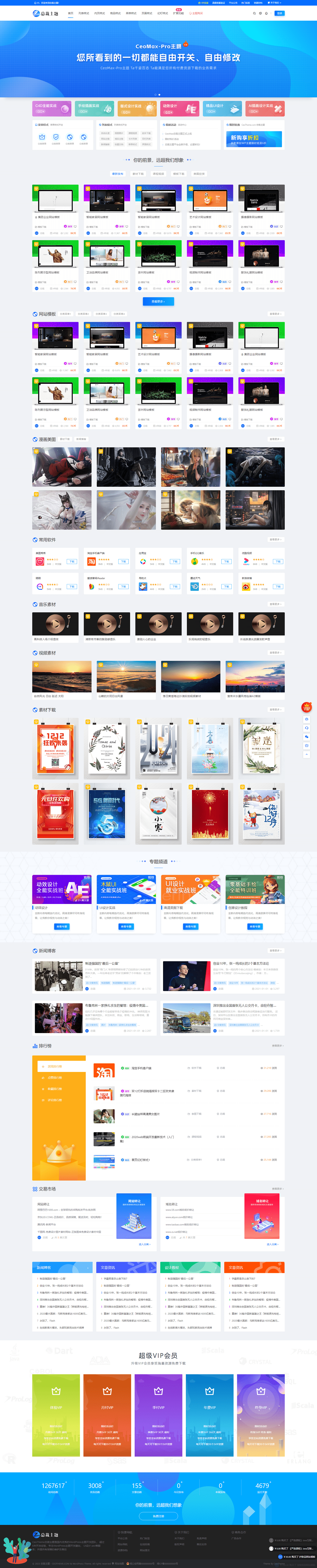 WordPress 资源展示型下载类主题 CeoMax-Pro_v7.6 开心版-润格副业网-每天分享热门副业赚钱项目