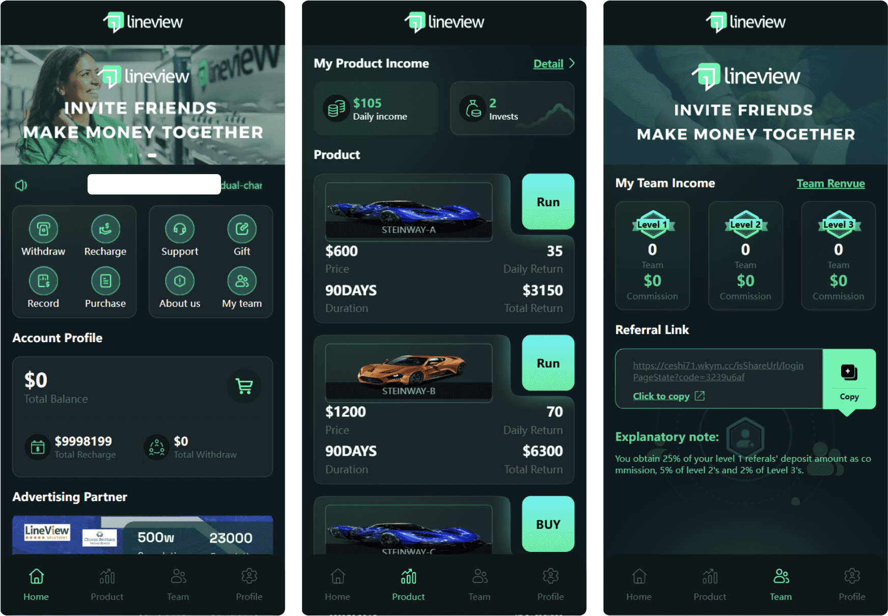 lineview海外汽车投资理财源码/前端html+后端PHP-润格副业网-每天分享热门副业赚钱项目