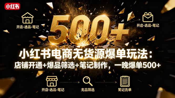 （16256期）小红书电商无货源爆单玩法：店铺开通+爆品筛选+笔记制作，一晚爆单500+-润格副业网-每天分享热门副业赚钱项目