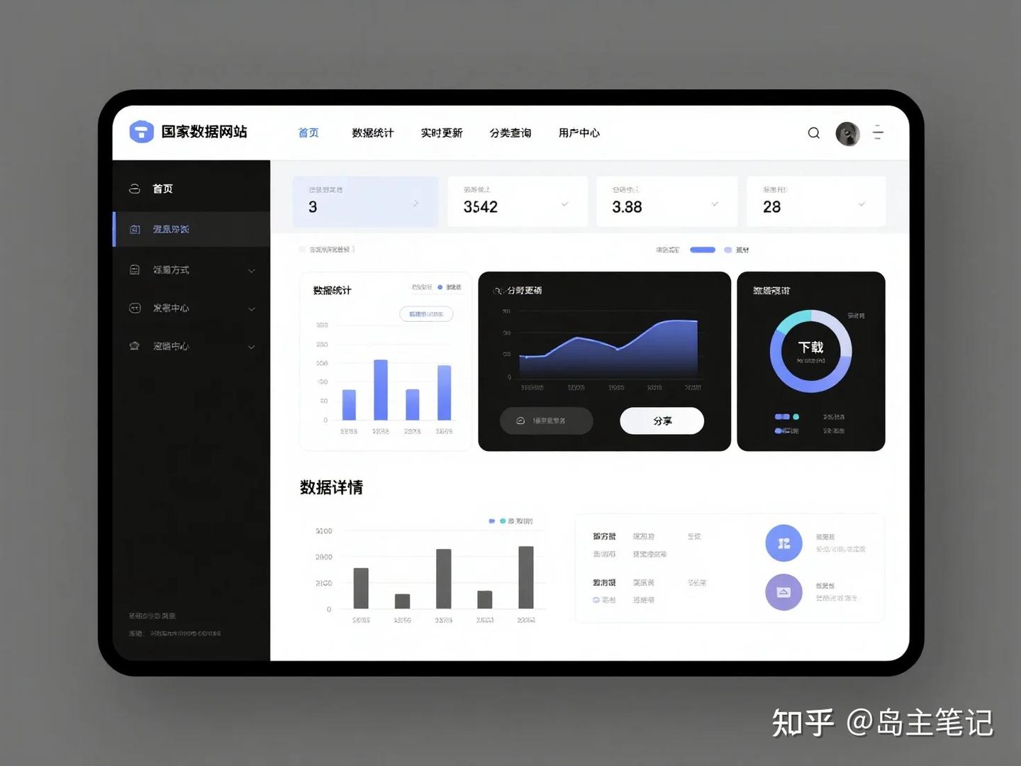 绝对打破你的信息差的130个超有趣的网站-润格副业网-每天分享热门副业赚钱项目